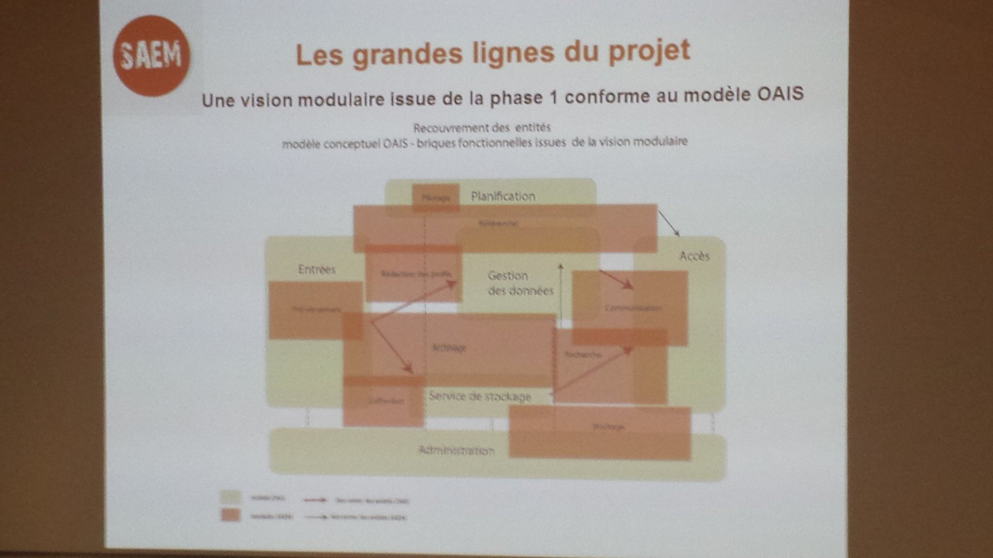 'Voila la vision qu'on a eu" #AAFrasad17 https://t.co/kxilc2673P