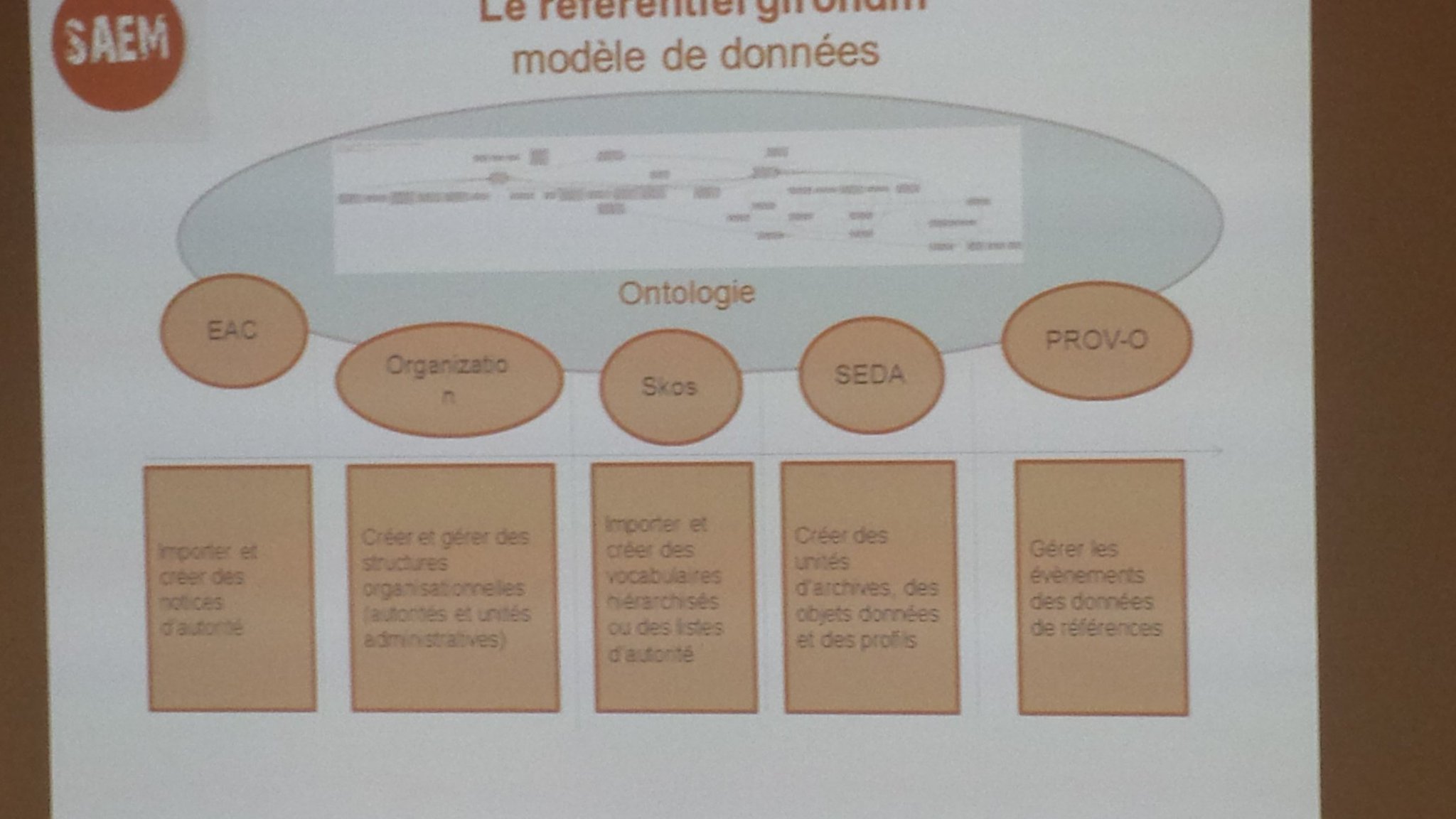 #AAFrasad17 le référentiel de @projetsaem https://t.co/JucI3tNICz