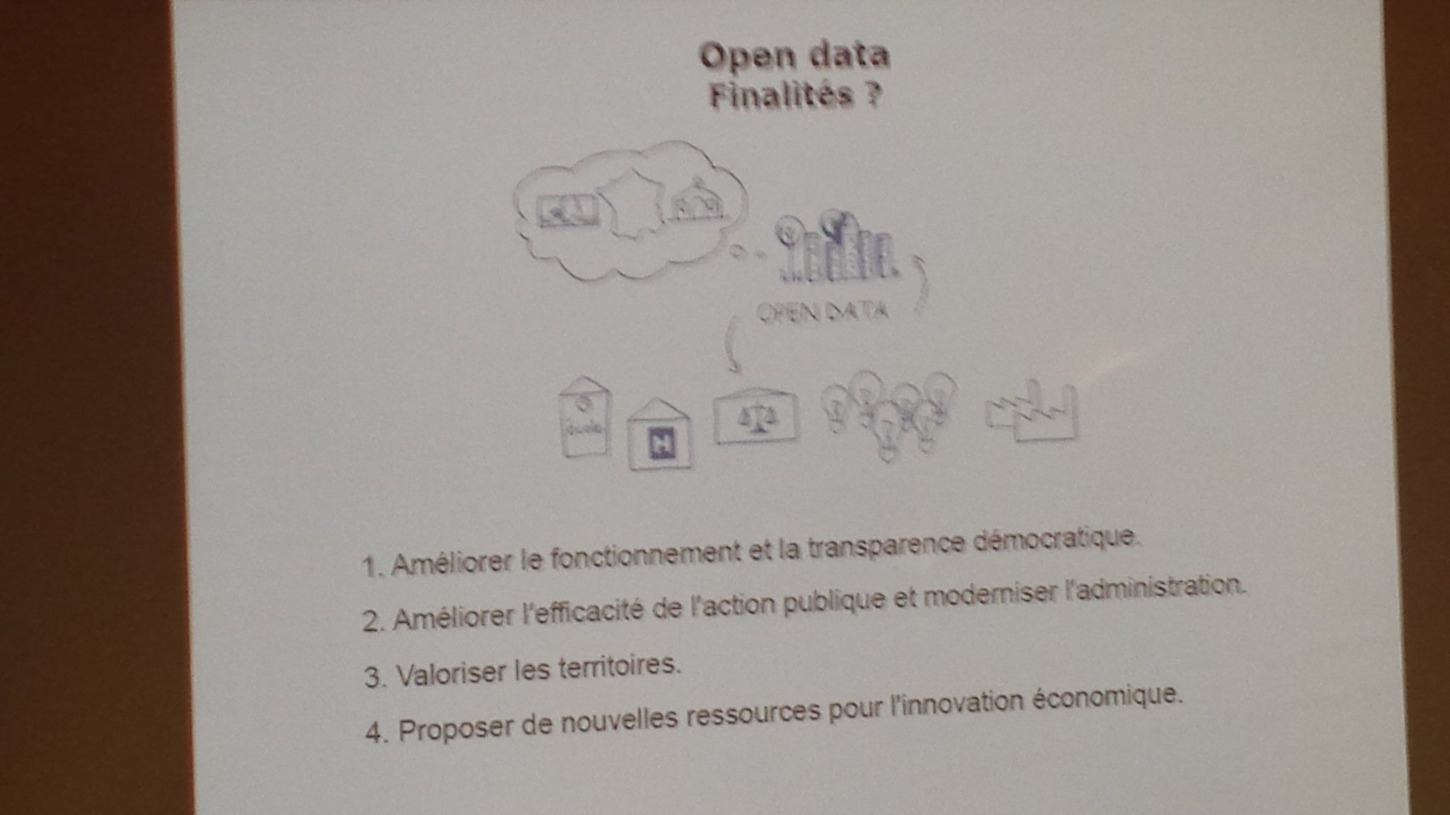 #AAFrasad17 les différents objectifs de l'ouverture des données https://t.co/CYpliTOaFf