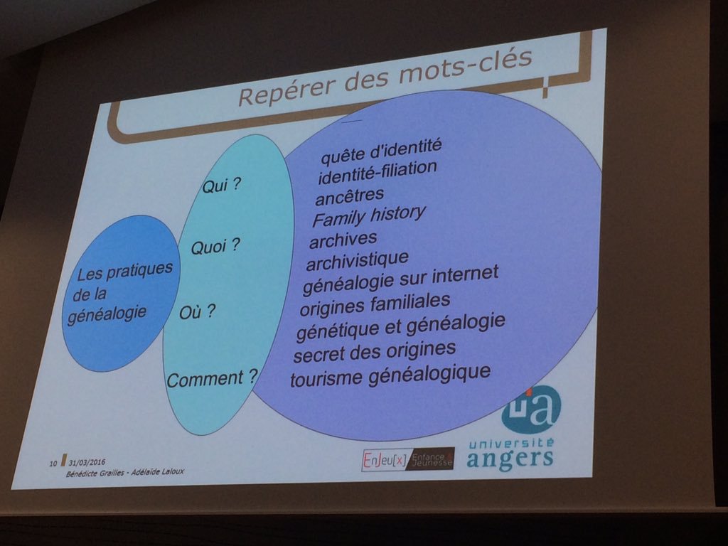 #AAFtroyes16 #genealogie les mots-clés de la recherche en cours https://t.co/fndnEZLnEZ