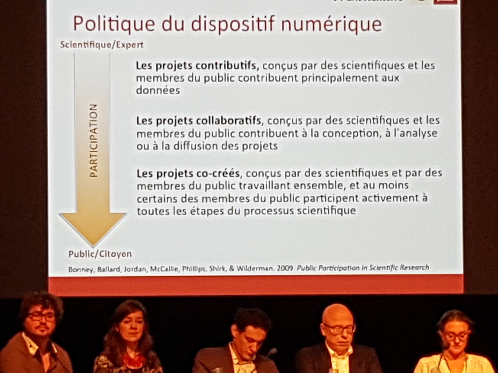 Différents niveaux de participation des citoyens en #SciencesParticipatives selon M. Severo #ParticiperParticipez https://t.co/yB7r6uLFld