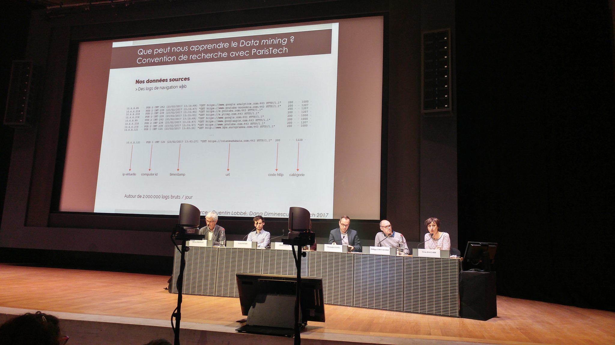 #RencNum Data mining : Traduire des données web en étude d'usage et comportement. Convention de recherche @Bpi_Pompidou avec @TelecomPTech https://t.co/BNWcZvfTfM