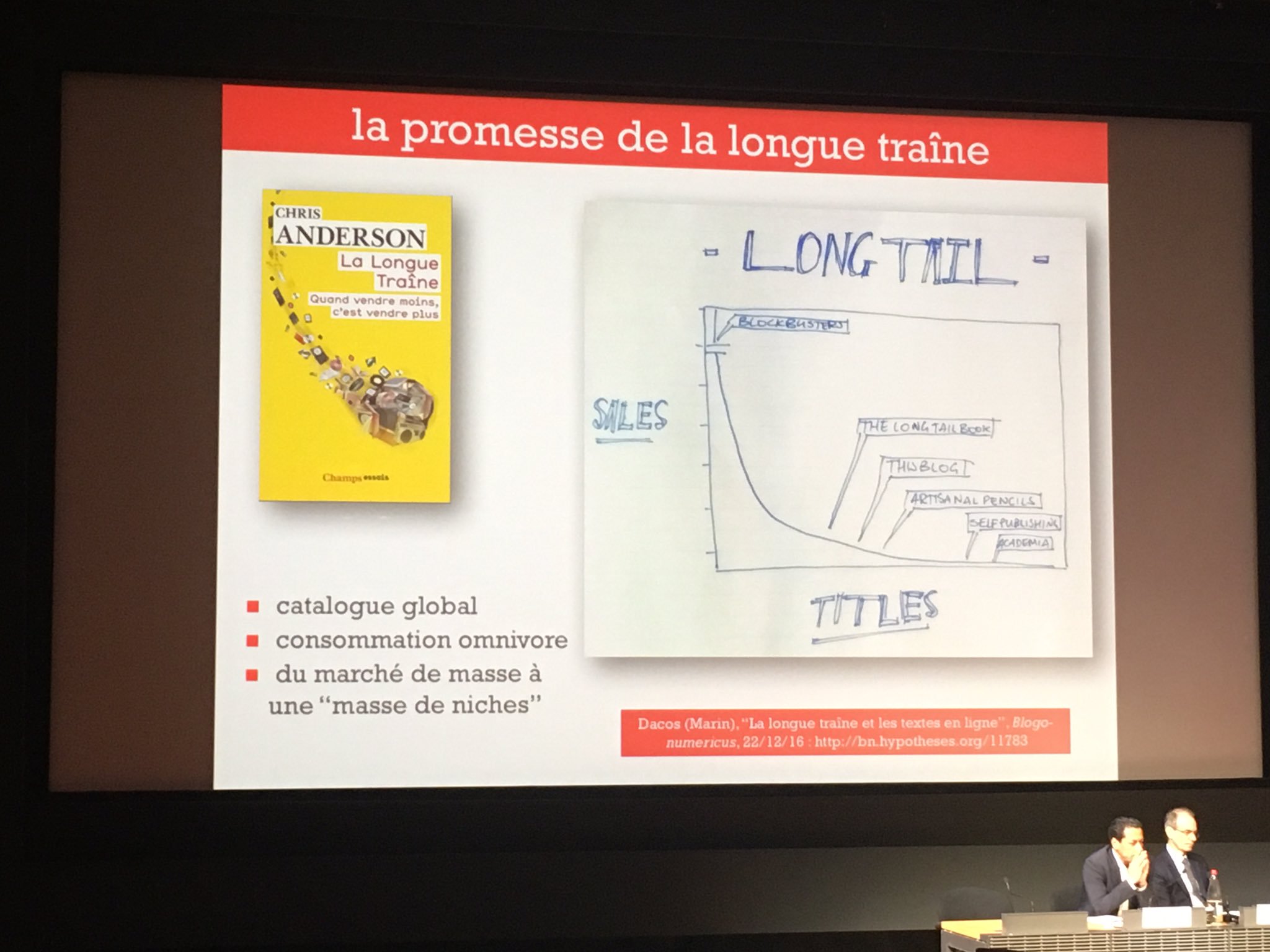 Remise en question de la théorie de la longue traîne (Anderson) par @Karmacoma #rencnum https://t.co/hNOyRmaDBN