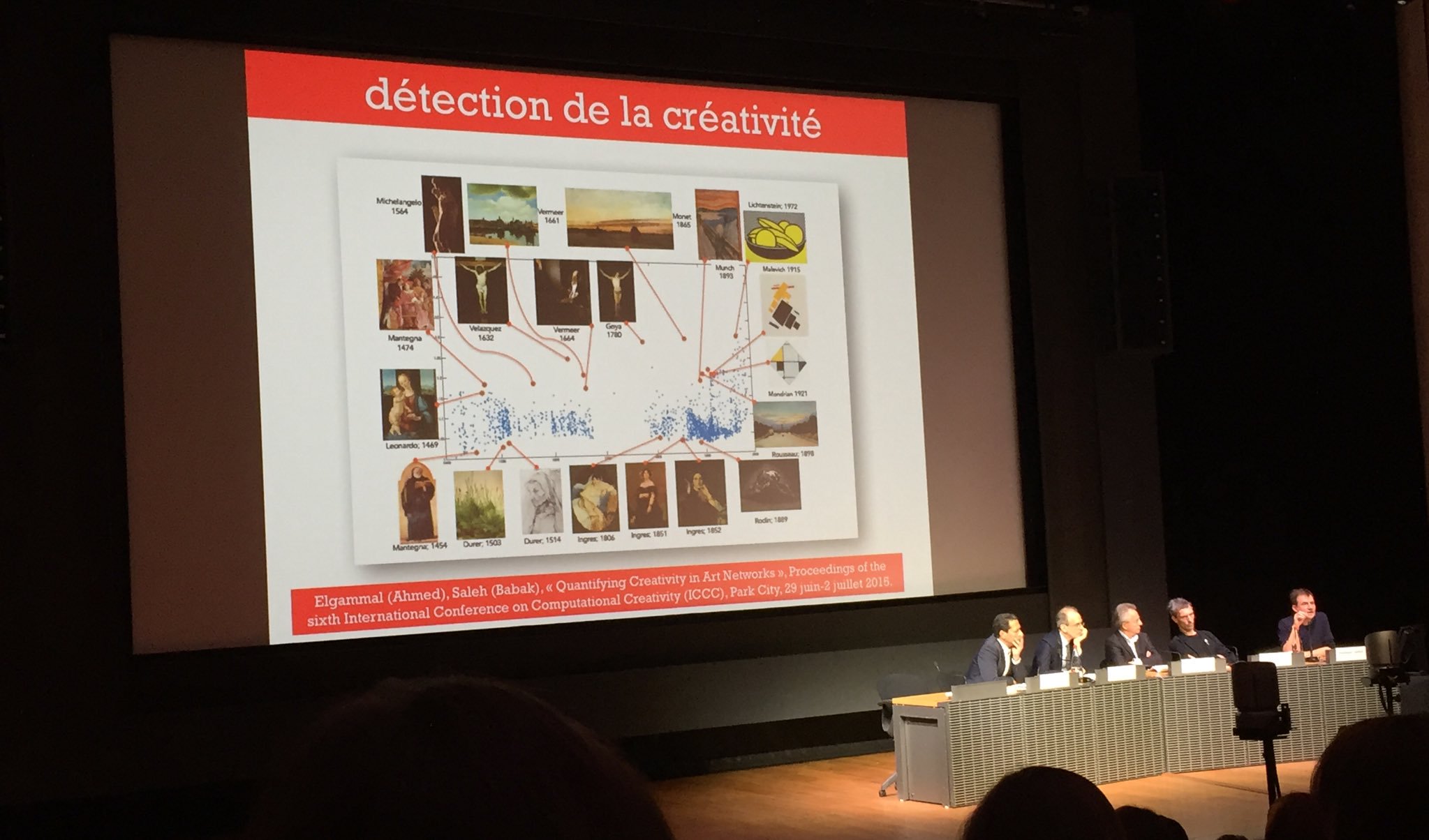 L'histoire de l'art sans historiens d'art ou comment l'analyse du contenu des pixels permet d'attribuer des œuvres aux peintres #RencNum https://t.co/QSEmlawBHq