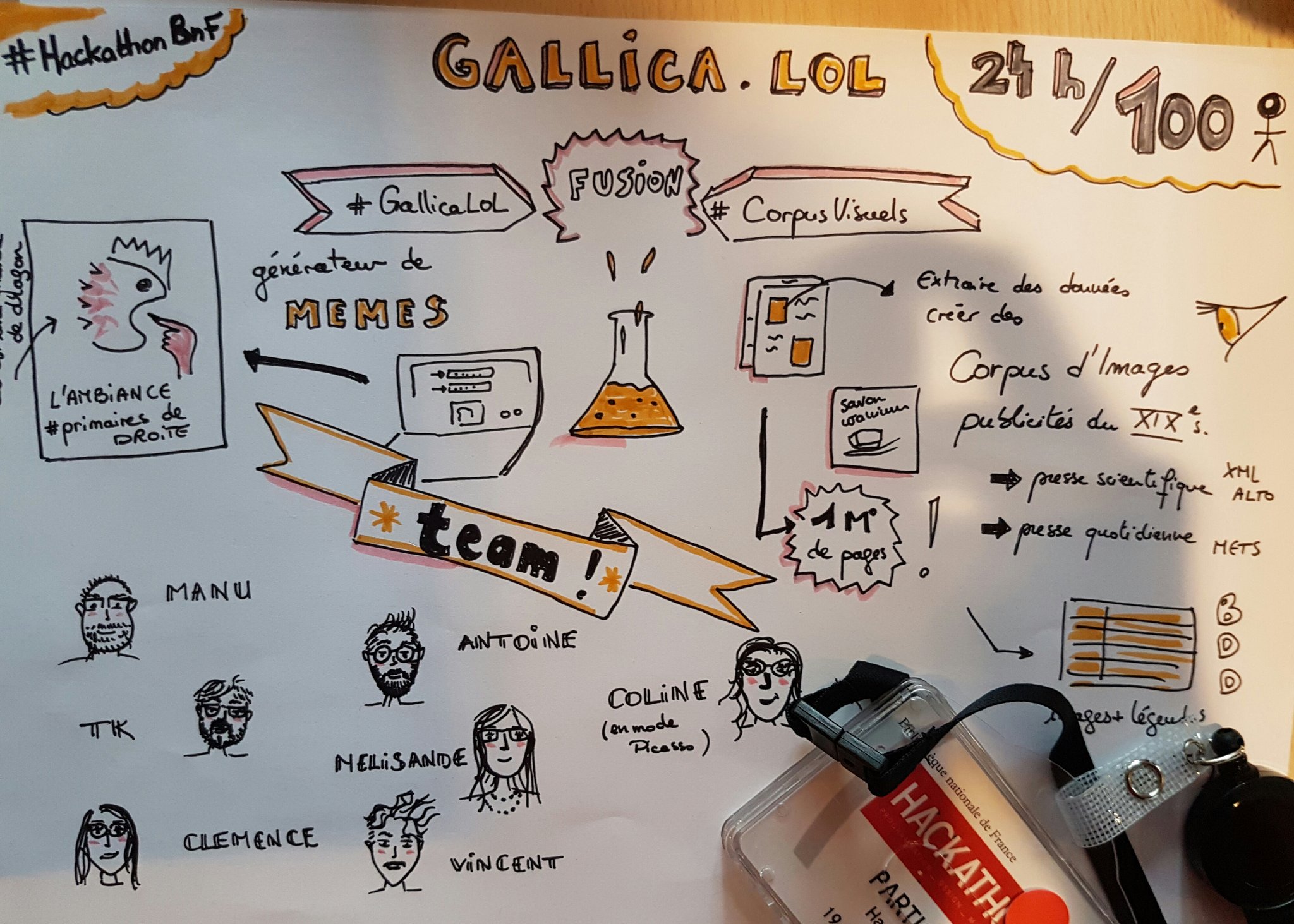 #hackathonBnF #GallicaLOL https://t.co/lSYpMduUmo