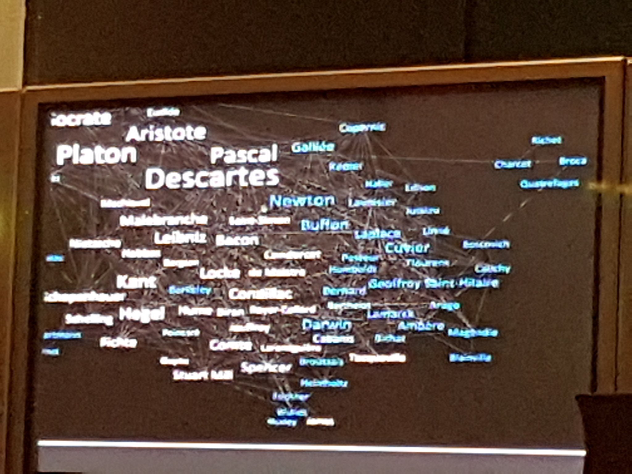 Encore une belle #dataviz pour Mine #hackathonBnF https://t.co/tXQz8BtftW