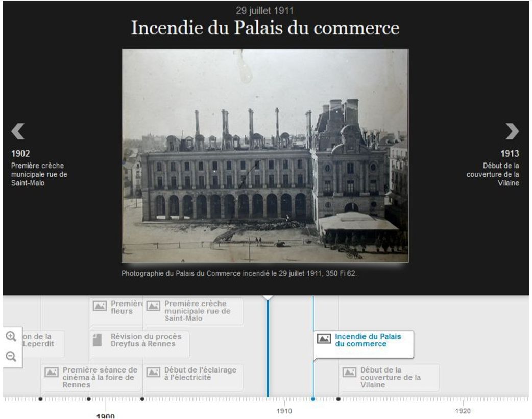 Frise chronologique sur l'histoire de Rennes - Archives municipales de Rennes
