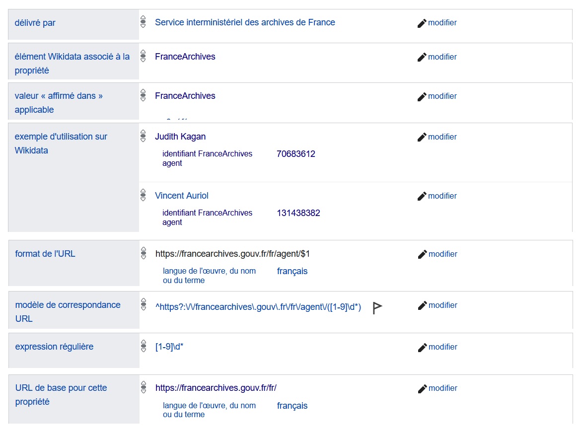 Wikidata, identifiant FranceArchives Agent