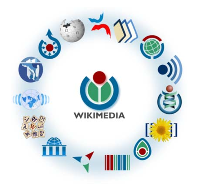 Ecosystème Wikimedia