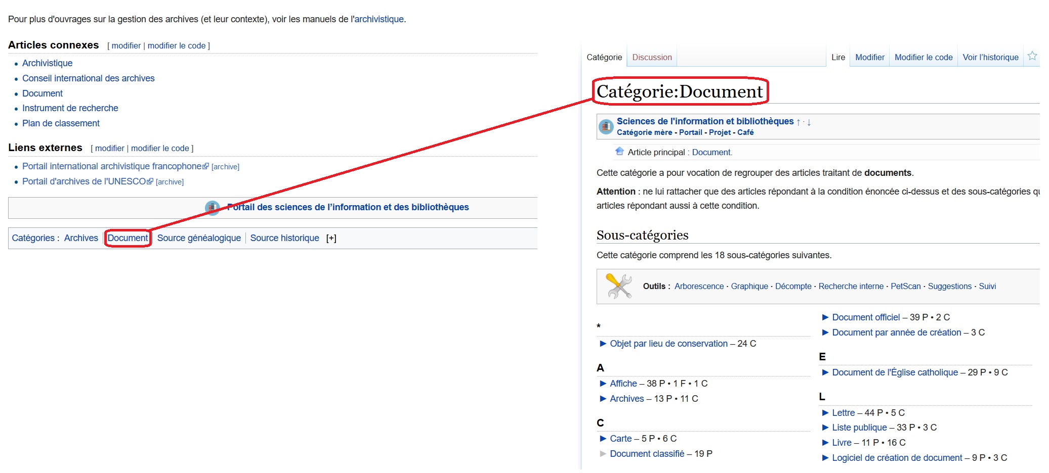 Wikipédia : naviguer en utilisant les catégories