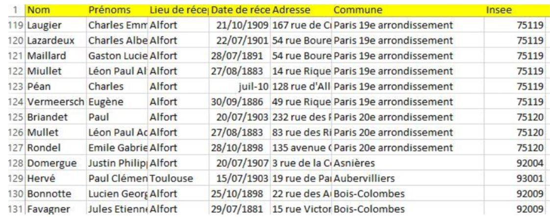 29 geocoder en masse donnees 2