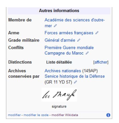 39 operation signature infobox